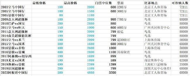 色女孩视频