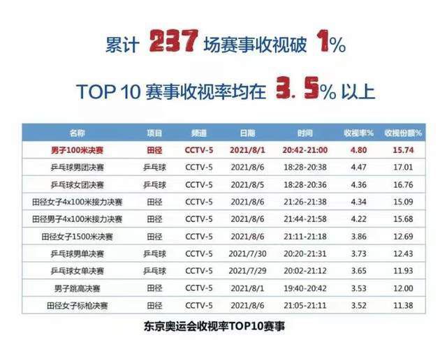在线免费av不卡